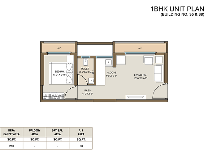 Unit Plan 3